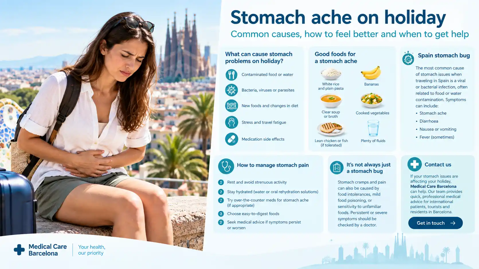 stomach ache holiday spain
